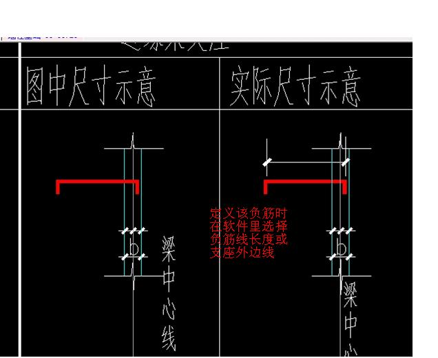 圖例