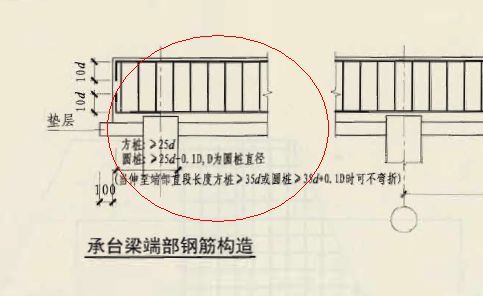 承台梁