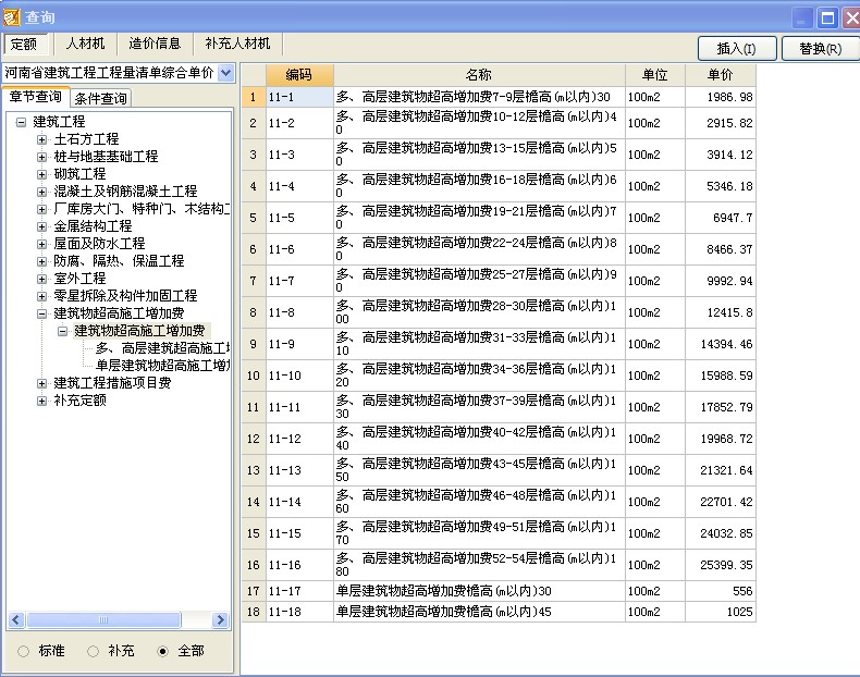 增加費(fèi)