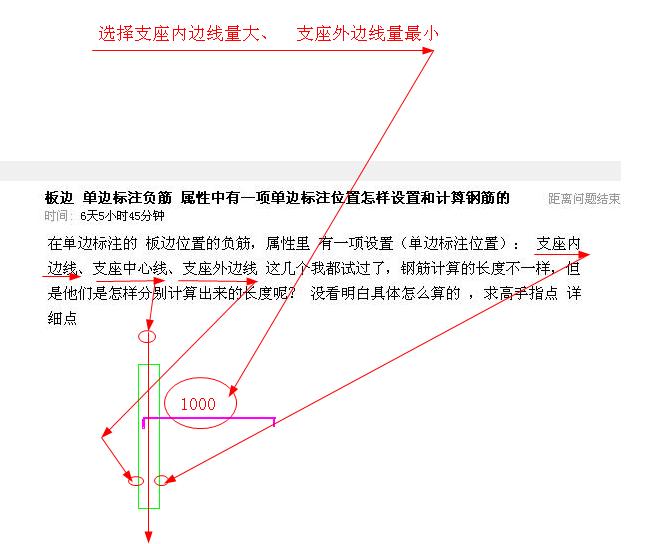 答疑解惑