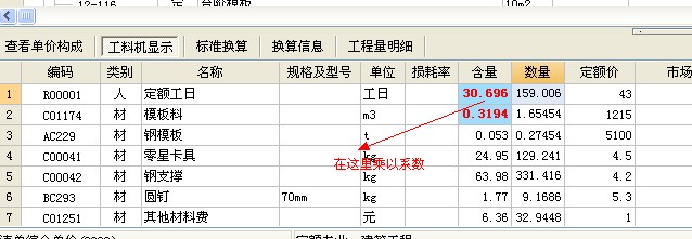 子目