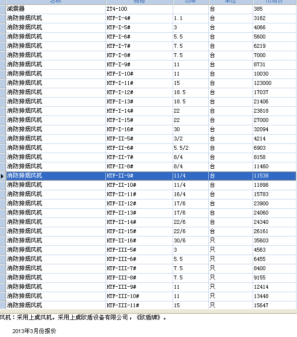 风机的价