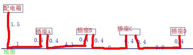 系统图