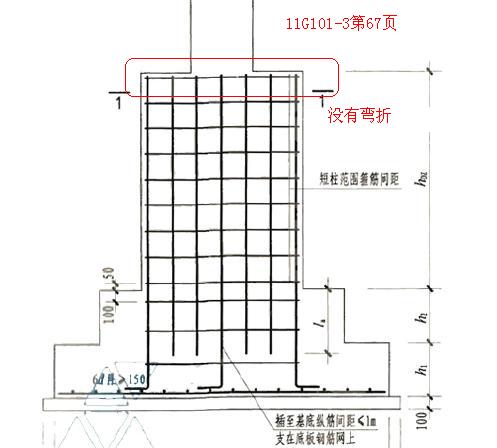 独立基础短柱纵筋上部锚固么