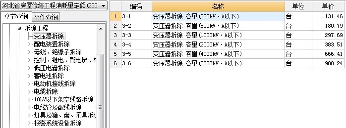 定额