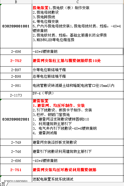 均压环