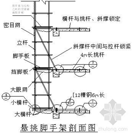 脚手架