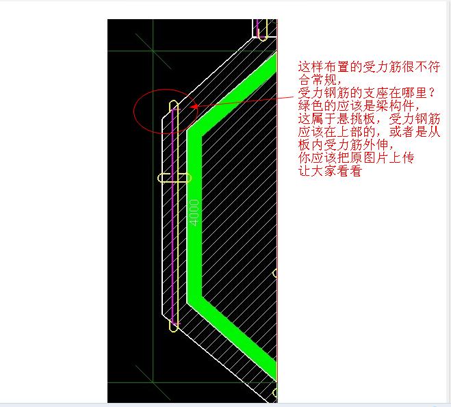 Y方向