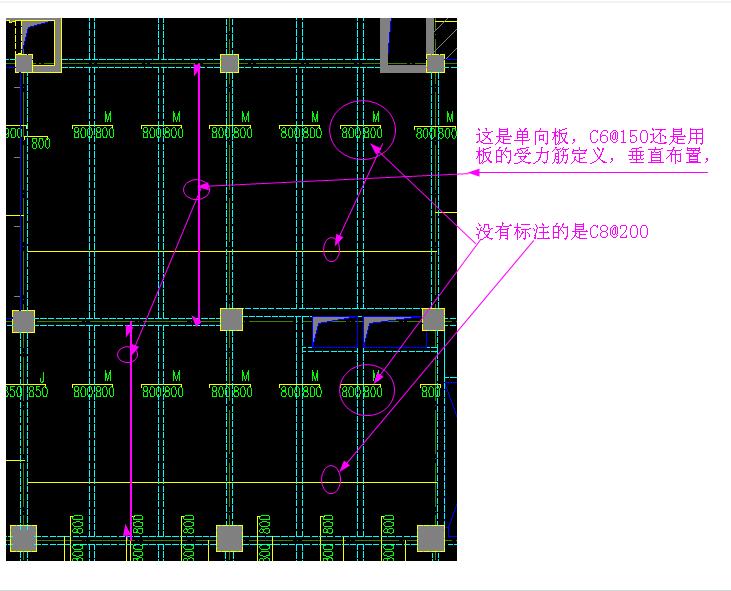 板底分布筋是什么意思,具体怎么布置?