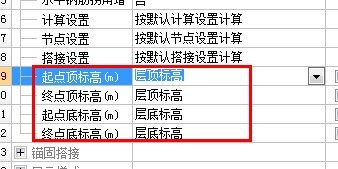 標高不同