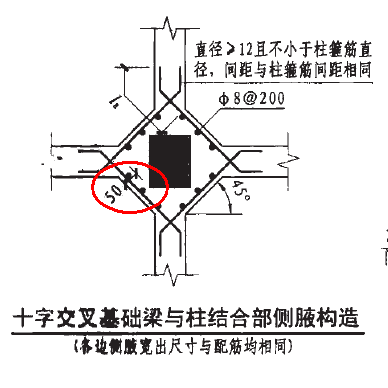 斜线