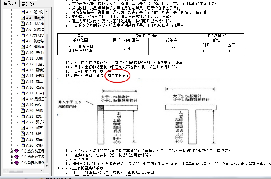 异形柱