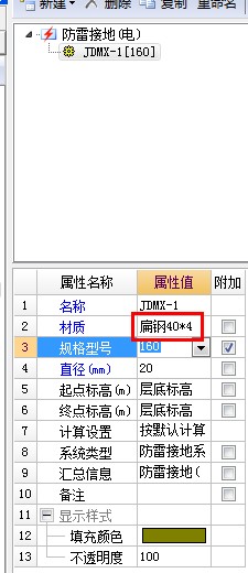 算量