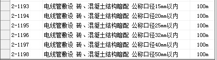 子目