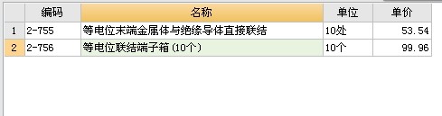 套清單