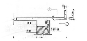 挑檐
