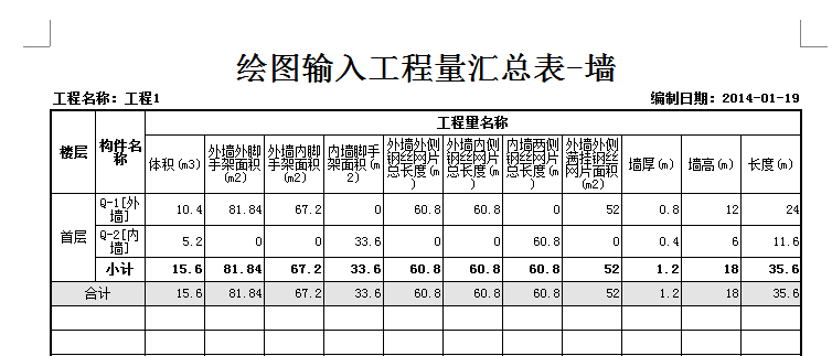 固定值