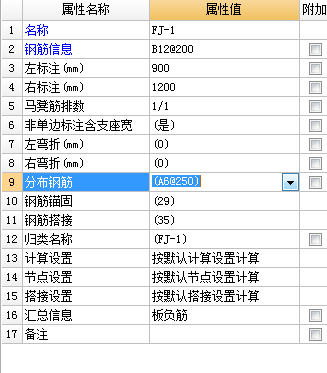 钢筋排布