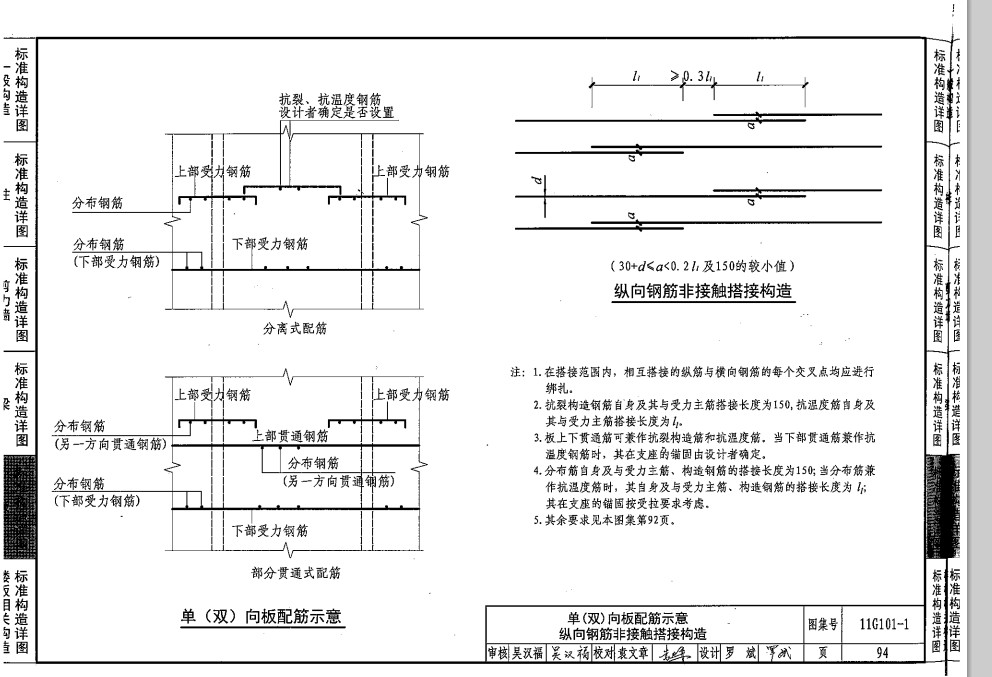 分布筋