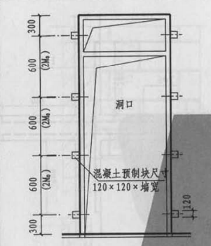 預制塊