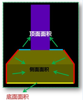 基础梁