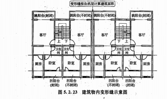 在建筑