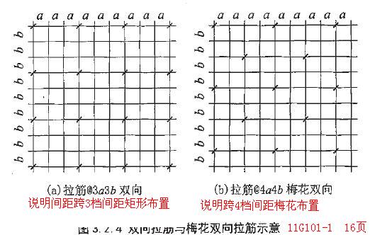 剪力墙拉筋