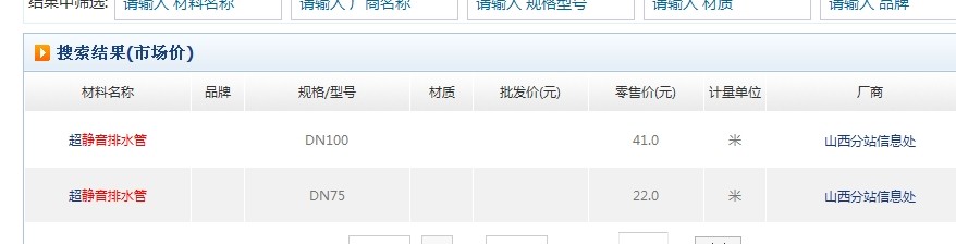单价