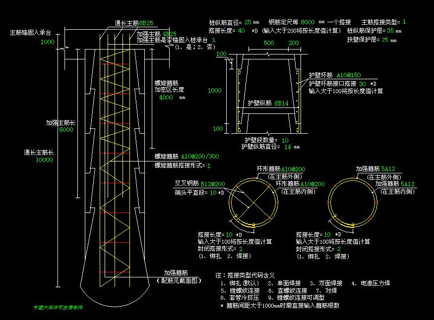 桩基础