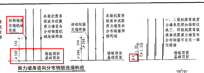 广联达服务新干线