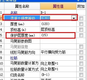 标号