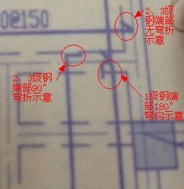 算量