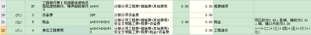 总价