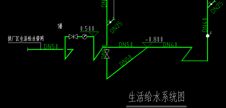 系統(tǒng)圖