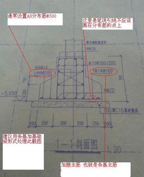 基础梁