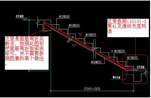 梯梁