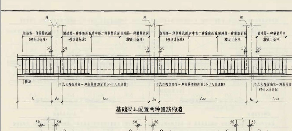 加密区