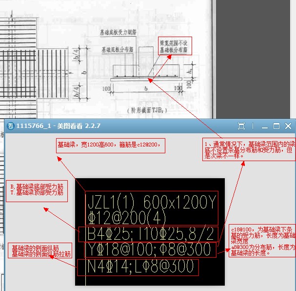 基础梁钢筋平法标注