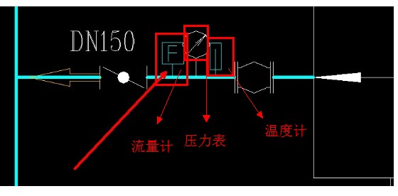 这个是什么阀门