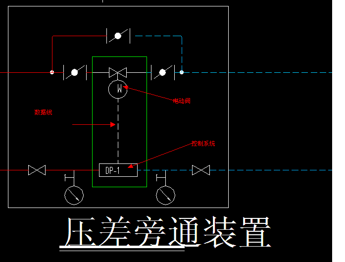 虚线