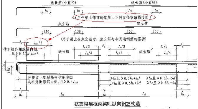 搭接是什么意思