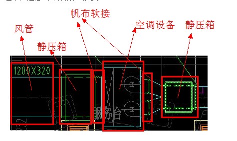 通风空调图例问题