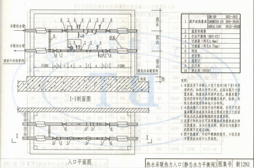 大樣圖