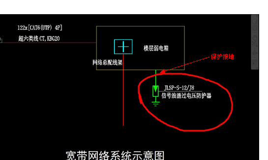 定额