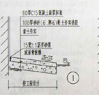 混凝土散水见西南04j812-4-1,求具体做法.