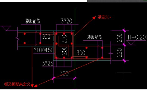 构件