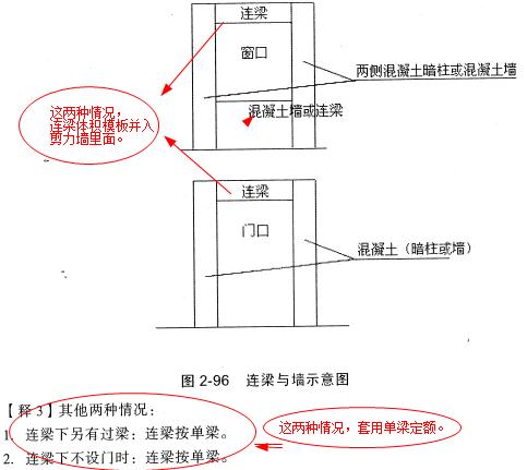 连梁套什么定额