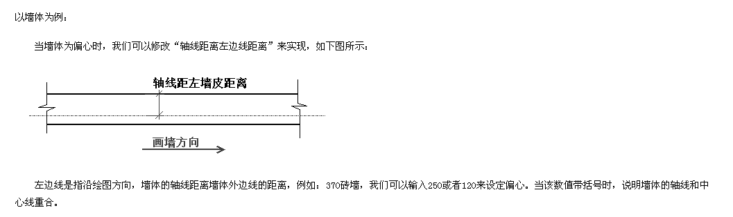 距左边线距离