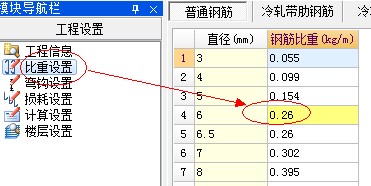 比重设置