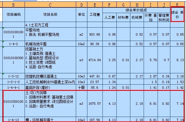 清單工程